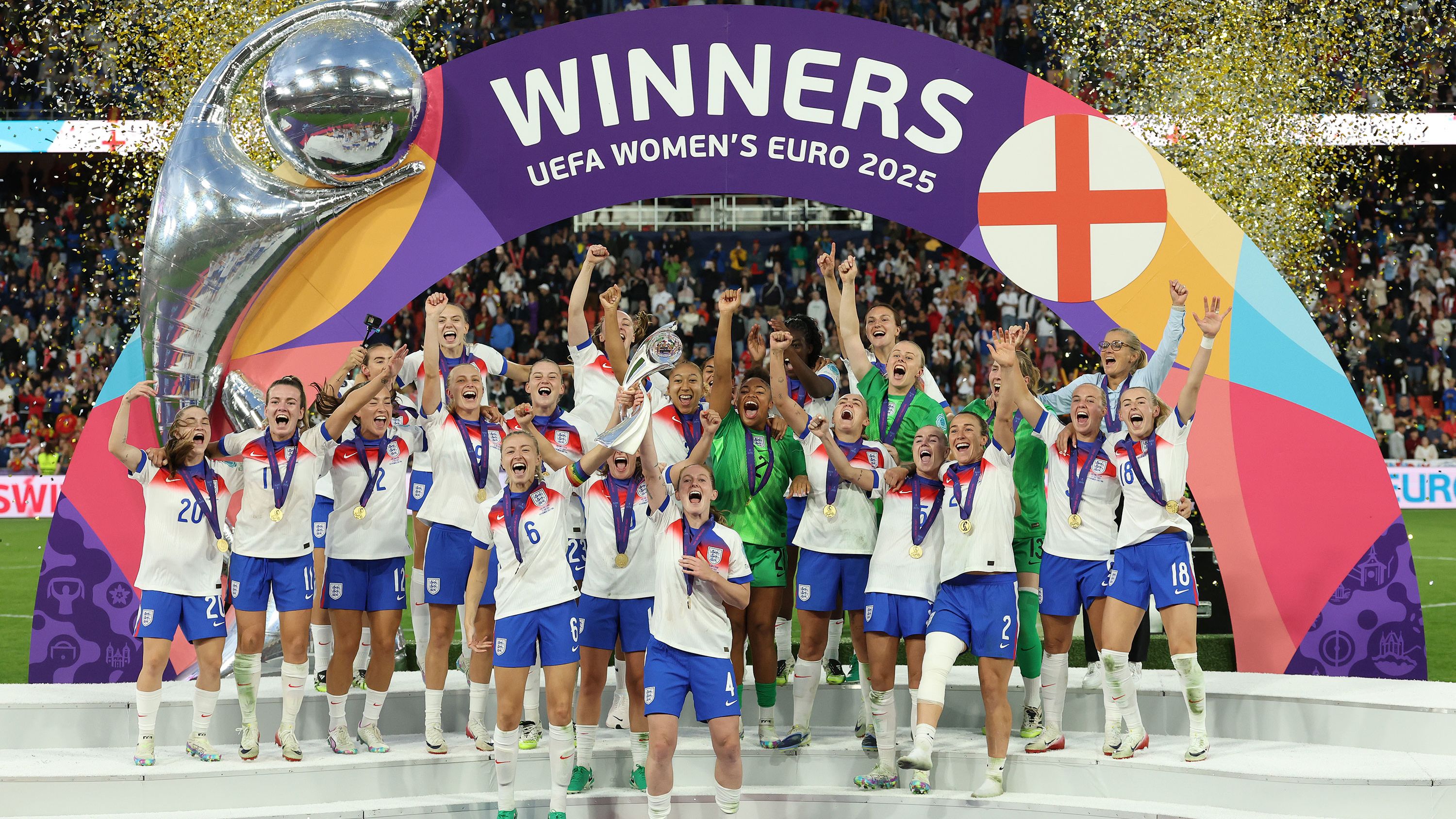 2025 Women's Euros Final